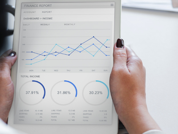 Using data to predict the financial future of your business.