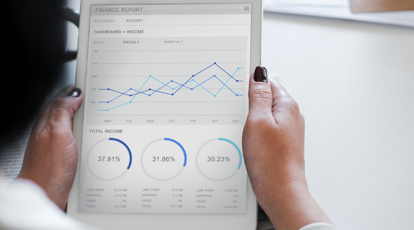 Using data to predict the financial future of your business.